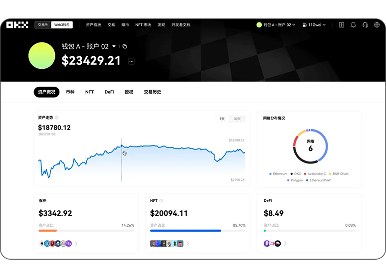 意欧交易所app页面展示